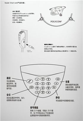 Sound Station 2基本型