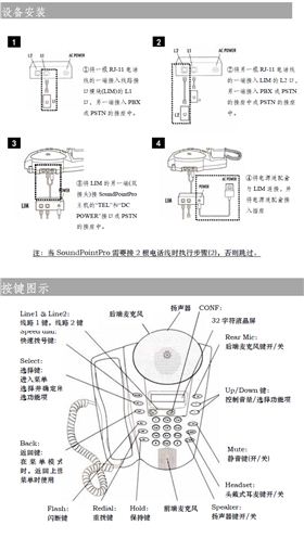SoundPoint Pro SE-225