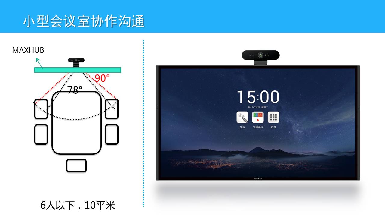 MAXHUB小型会议室